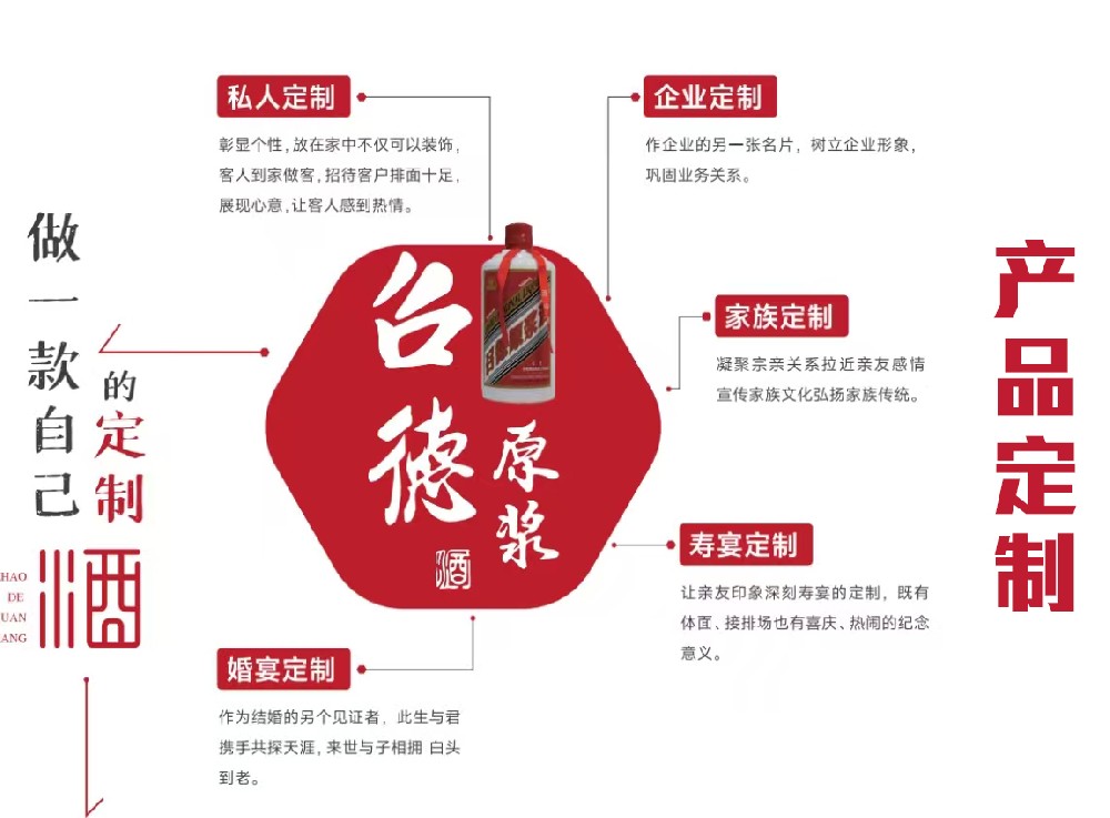 产品定制